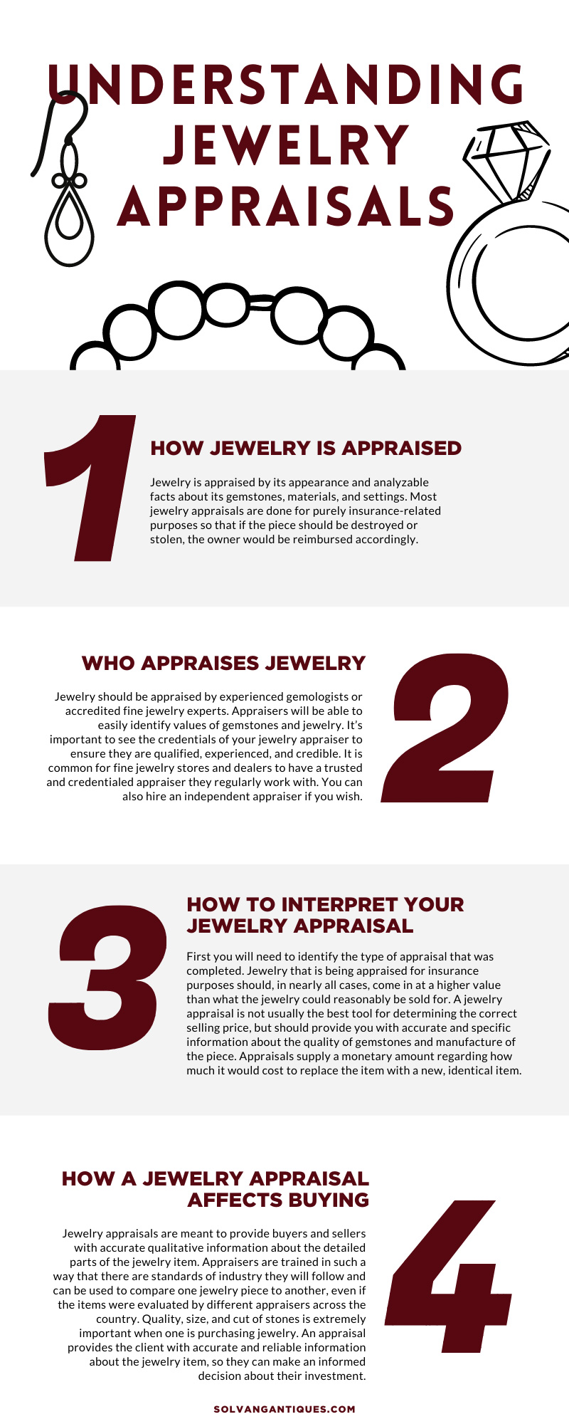 Understanding Jewelry Appraisals